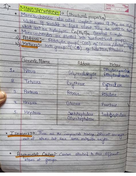 Solution Biochemistry Digestion And Absorption Of Carbohydrates