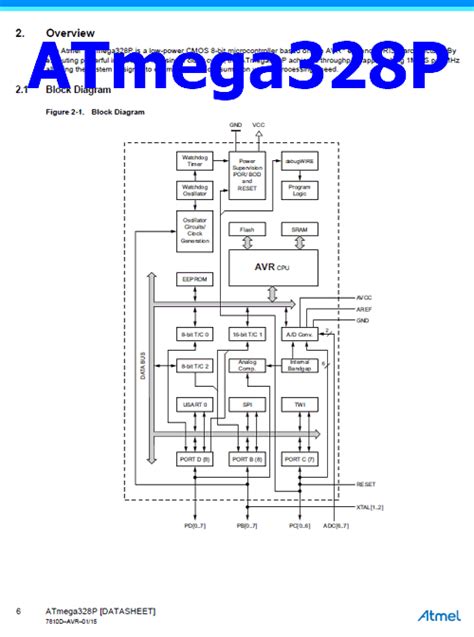 ATmega328P PDF Datasheet - 8-bit AVR Microcontroller