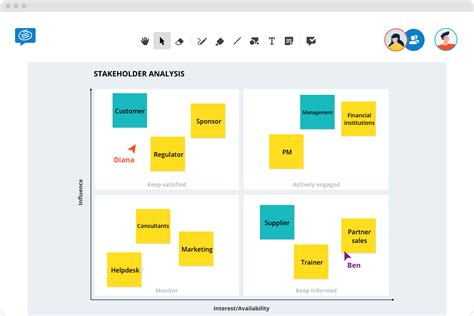 Stakeholder Communication Matrix Template - IMAGESEE