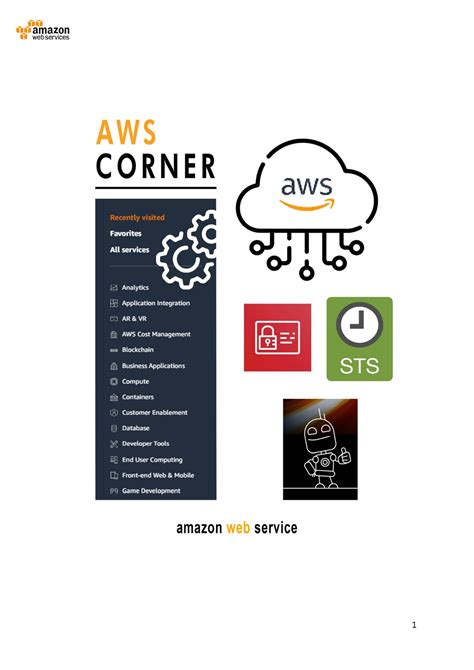 Aws Modul Asdadsd Daftar Isi Pengantar Ke Amazon Web Services Apa