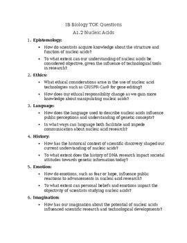 IB Biology Theory of Knowledge (TOK) Questions for A1.2 - Nucleic Acids 