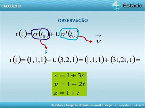 CLCULO III AULA 3 Os Vetores Tangente Unitrio