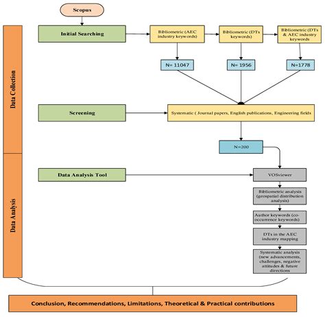 Import Aec In After Effect Cc 2014 Hospitalnimfa