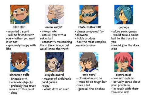 Inazuma Characters: A Collection of Engaging Drabbles