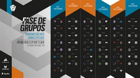 Six Invitational Ubisoft divulga calendário data e horário das