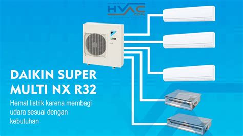 DAIKIN SUPER MULTI NX R32