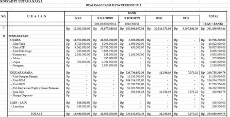 Detail Contoh Buku Kas Koperasi Simpan Pinjam Koleksi Nomer 13