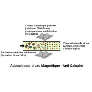 anti calcaire magnétique 12800 Gauss puissant aimant anti tartre