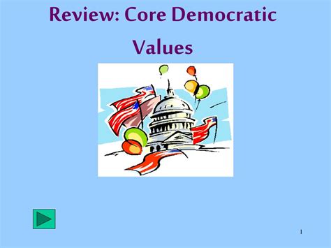 Ppt Review Core Democratic Values Powerpoint Presentation Free