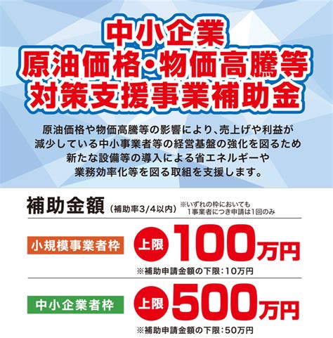 山口県中小企業原油価格物価高騰等対策支援事業補助金の申請受付が開始補助率は最大3 4