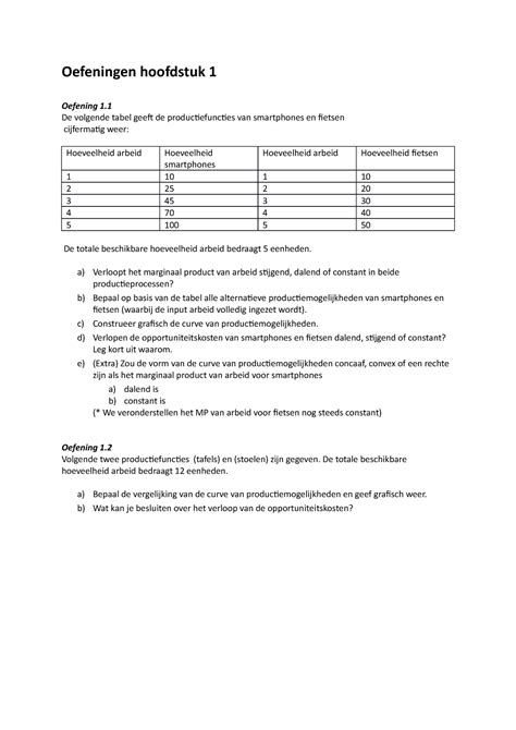 Oefeningen Economie Lrzea Oefeningen Hoofdstuk 1 Oefening 1 De