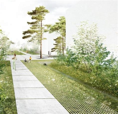 Inspiration Blog By Landscape Architect Even Bakken Landscape