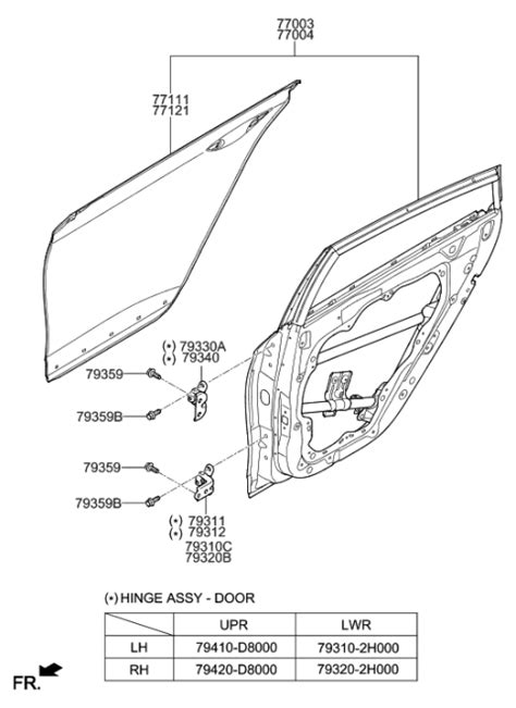 77111 G2010 Genuine Hyundai Panel Rear Door Outer LH