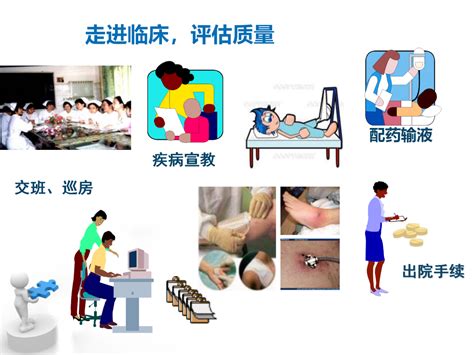 【ppt】深化优质护理服务 推进精细化管理护理管理服务医院 健康界