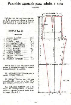 290 Ideas De Patronaje Escalado En 2022 Patrones De Costura