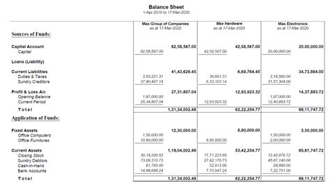 Consolidated Financial Statements Definition Examples Tally Solutions