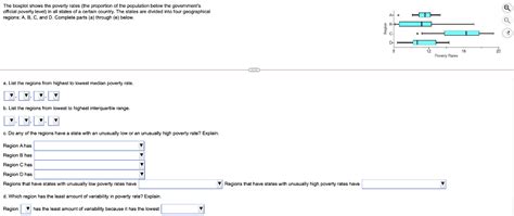 Solved A The Boxplot Shows The Poverty Rates The Proportion Chegg