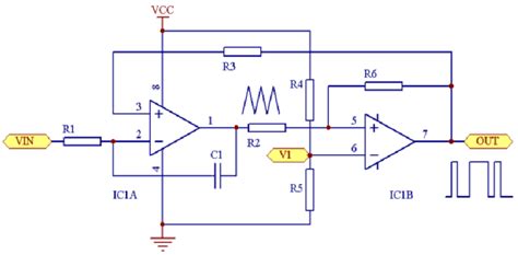 A Voltage Controlled Pwm Pulse Width Modulation Circuit Designed By A