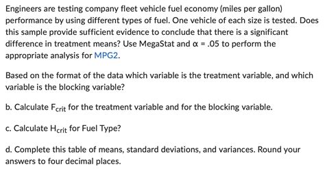 Solved Fuel Efficiency of Fleet VehiclesEngineers are | Chegg.com