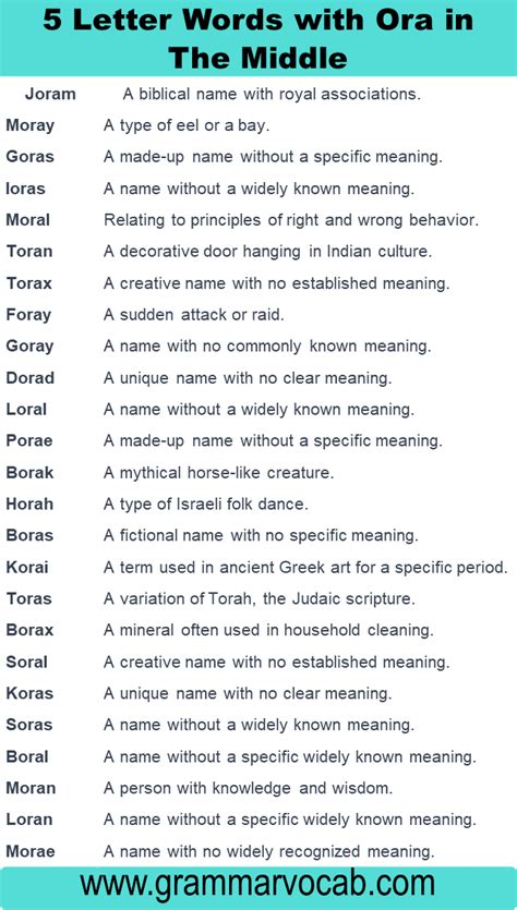 letter words  ora   middle grammarvocab