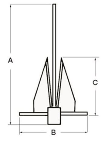 der DANFORTH Anker 9kg für ihr Boot