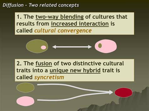 PPT - Cultural Diffusion PowerPoint Presentation, free download - ID ...