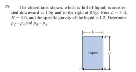 Solved Q8 The Closed Tank Shown Which Is Full Of Liquid Chegg