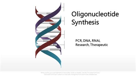 Oligonucleotide Synthesis Market: Increasing Use in Molecular ...