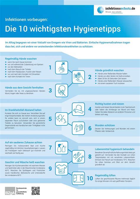 Hygienetipps Stadt Lampertheim