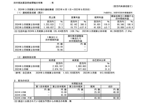 5406 神戸製鋼所 2024年3月期第2四半期決算短信〔日本基準〕連結（20231109 1530提出）