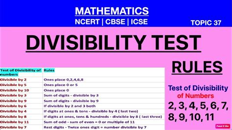 Divisibility Rules Divisibility Test Of 234567891011 Maths