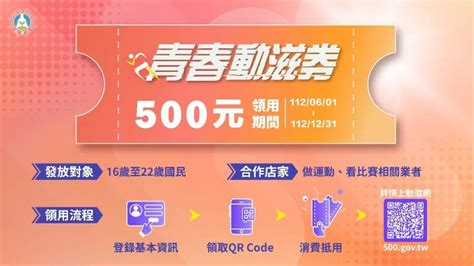 青春動滋券61早上10點開放登記領券 16至22歲每人500元 客新聞 Hakkanews