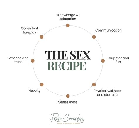 What Is Sex Therapy Artofit