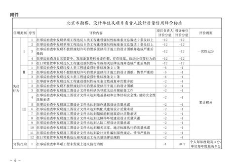 北京市施工图审查制度改革三项配套办法出炉 澎湃号·媒体 澎湃新闻 The Paper