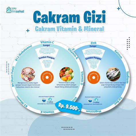 Cakram Vitamin Dan Mineral Toko Linisehat