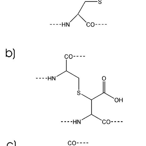 The Structures Of The Three Novel Thioether Containing Internal