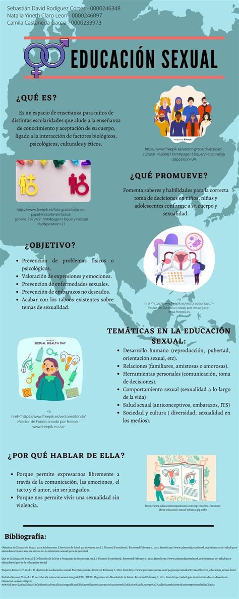 Infografía