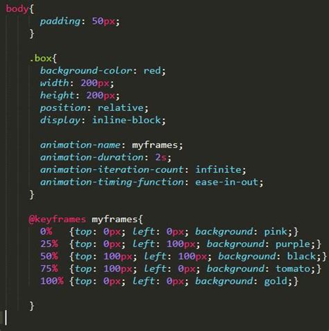Css Keyframes A Brief Introduction With Examples