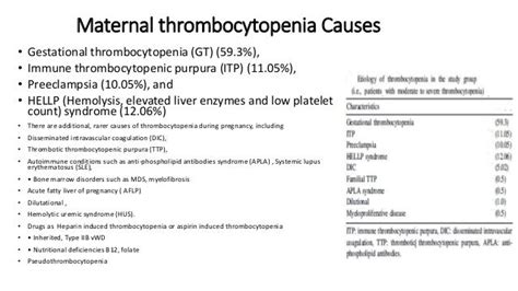 Low Platelets In Pregnancy Pregnancywalls