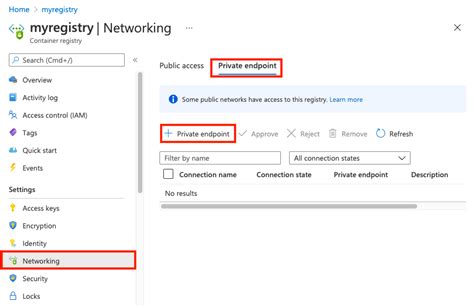 Configuración De Un Punto De Conexión Privado Con Private Link Azure Container Registry