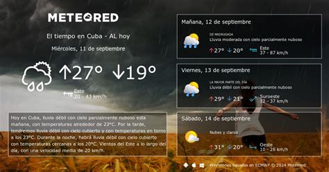 El Tiempo En Cuba Al Predicción A 14 Días Meteored