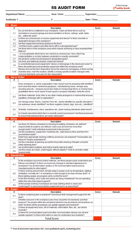 5s Standardize Checklist