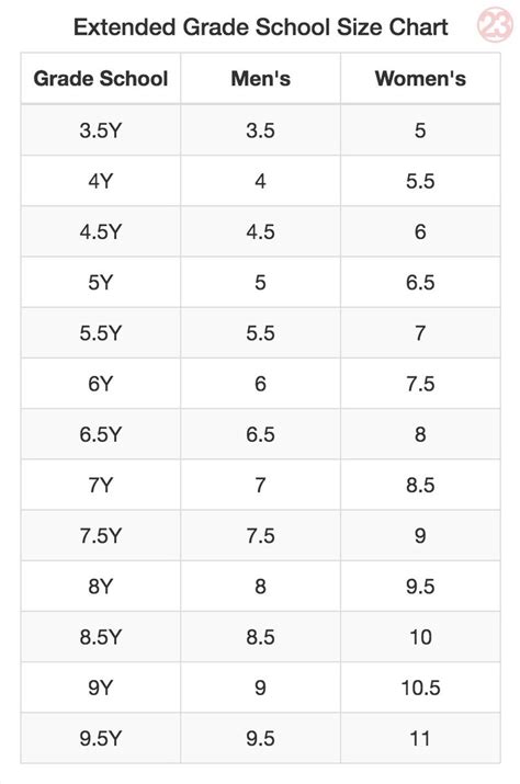 Air Jordan 1 Gs Size Chart