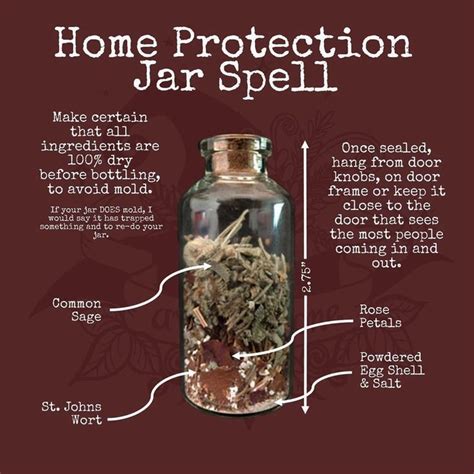 Danielle ☉ ♉︎ ☽ ♑︎ ⭡♏︎ On Instagram Home Protection Jar Spell This Is