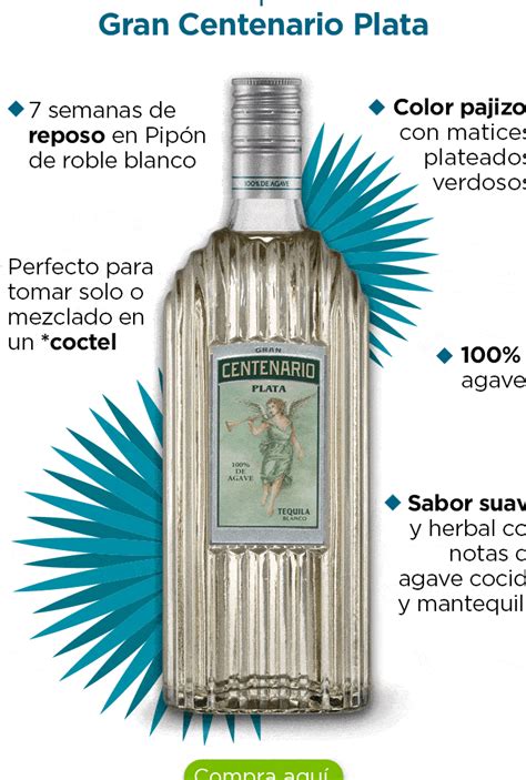 Descubre el sabor auténtico del tequila blanco mexicano Todo lo que