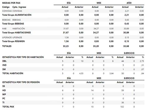 Total Imagen Modelo De Informe De Produccion Abzlocal Mx