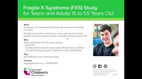 Medication For Individuals With Fragile X Syndrome Youtube