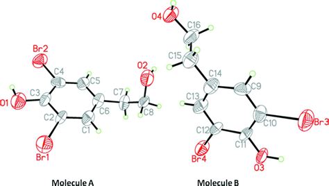 Iucr Dibromo Hydroxyethyl Phenol