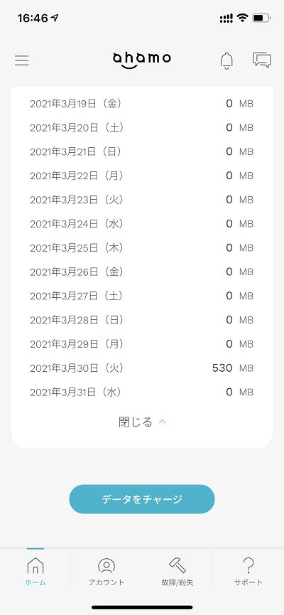 【ahamo】データ通信量（データ残量、使用量）を確認する方法 Usedoor