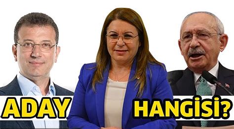 L Masan N Aday Ekrem Mamo Lu Mu Chp Denizlidesiyaset